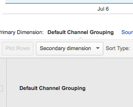 Secondary Dimension